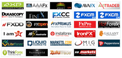 all forex brokers